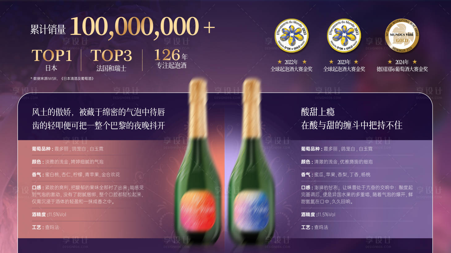 源文件下載【享設計】搜索編號：62540028560151160【干性半干型葡萄酒對比海報展板】