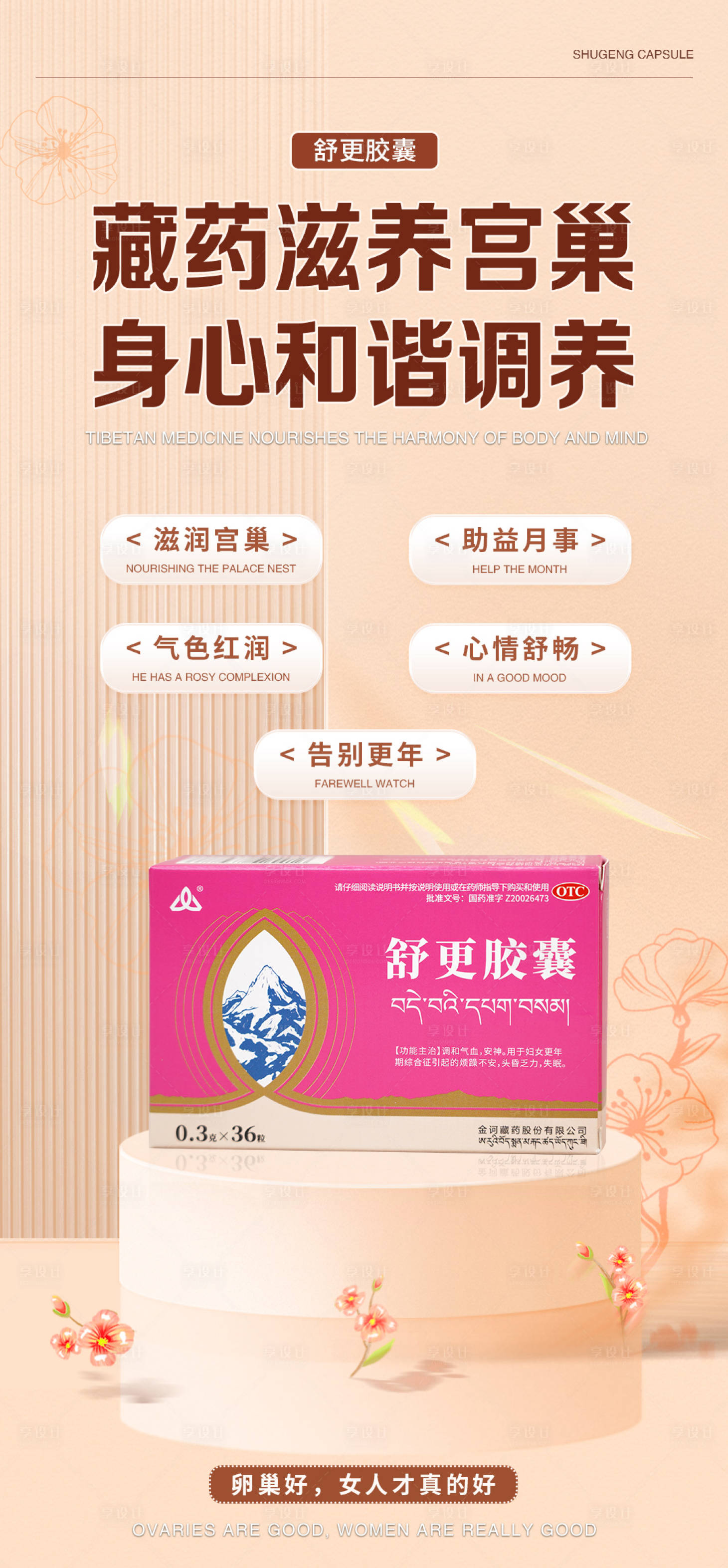 源文件下载【享设计】搜索编号：79120028282528527【女性健康科普宣传产品海报 】