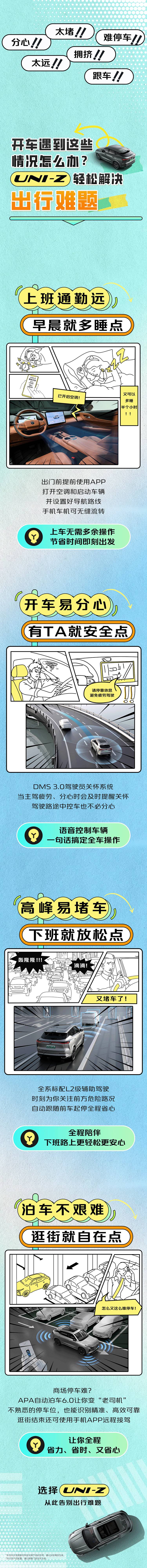 源文件下载【开车遇到这些情况怎么办手绘长图】编号：31990028228029803