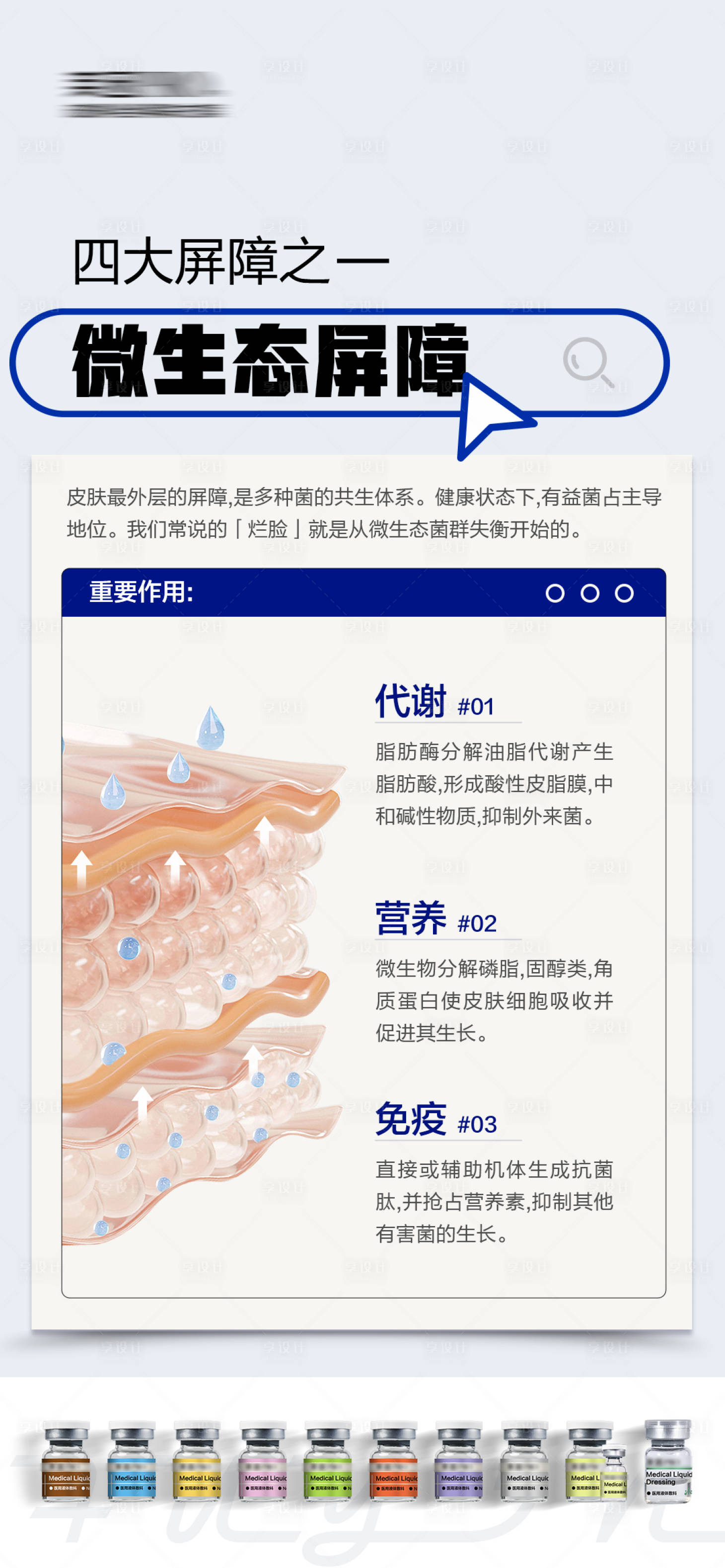 源文件下載【享設計】搜索編號：46130028291821257【微生態屏障科普】
