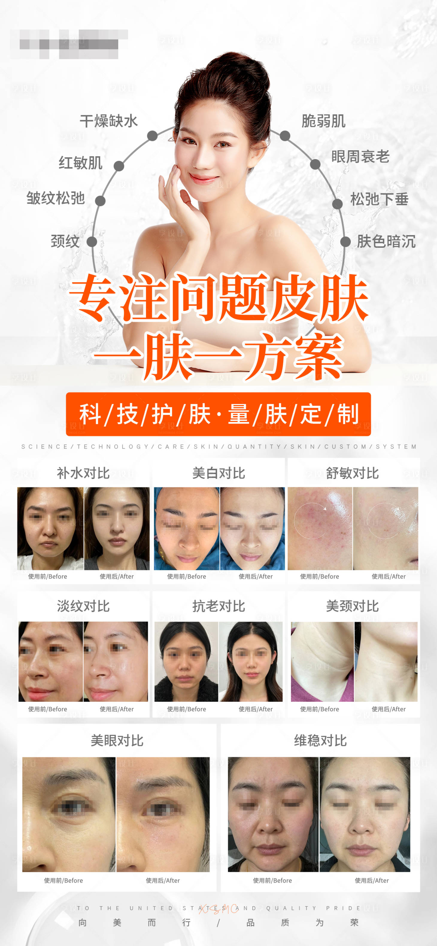 源文件下载【护肤专注问题皮肤海报】编号：73830028293008778