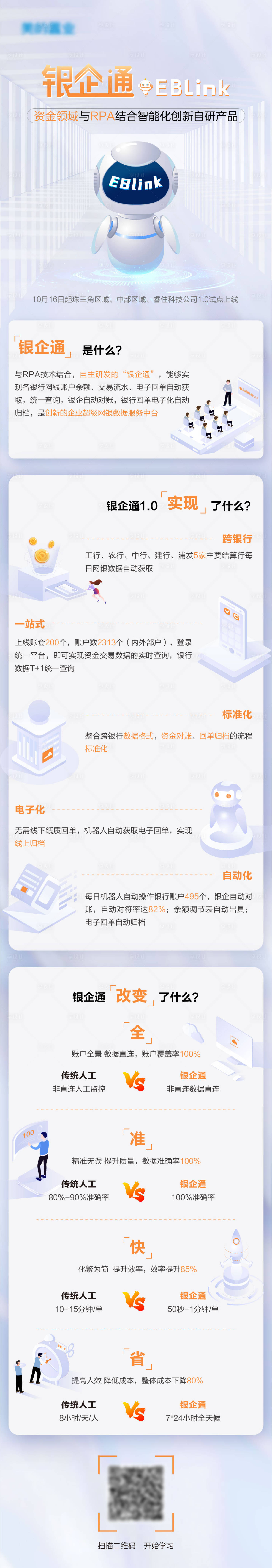 源文件下载【享设计】搜索编号：32590028544177433【上线长图】