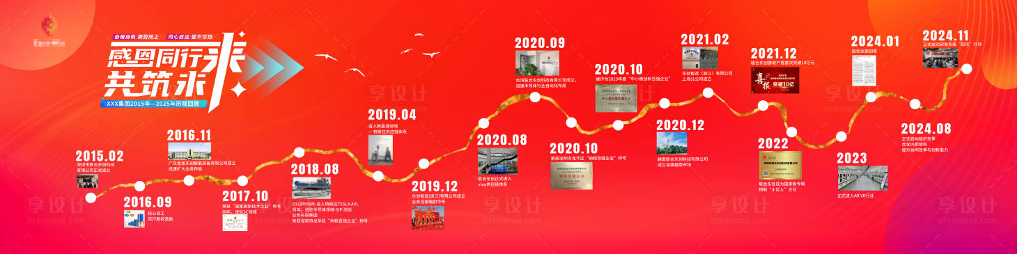 源文件下载【享设计】搜索编号：52600028340208609【企业发展历程文化墙】