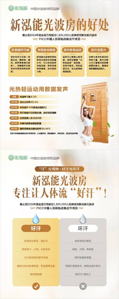 汗蒸房优势科普海报