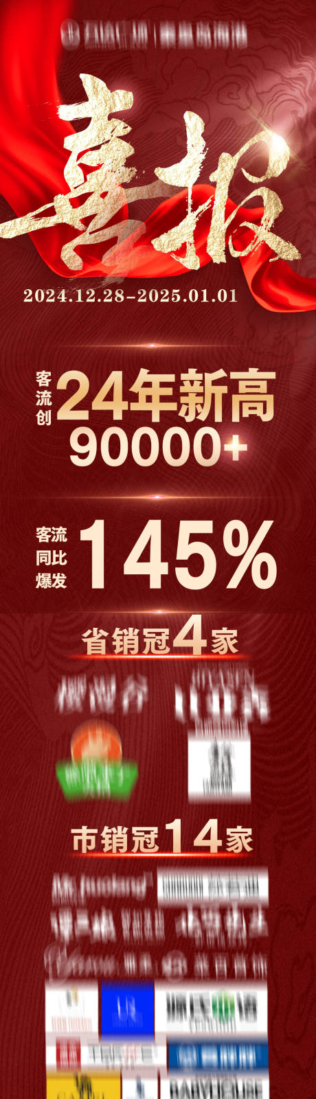 源文件下載【享設計】搜索編號：79320028494268595【周年慶喜報】