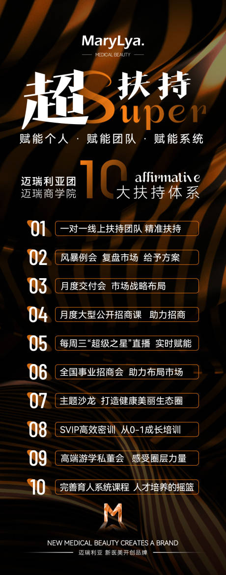 源文件下载【享设计】搜索编号：74010028221481389【招商政策海报】