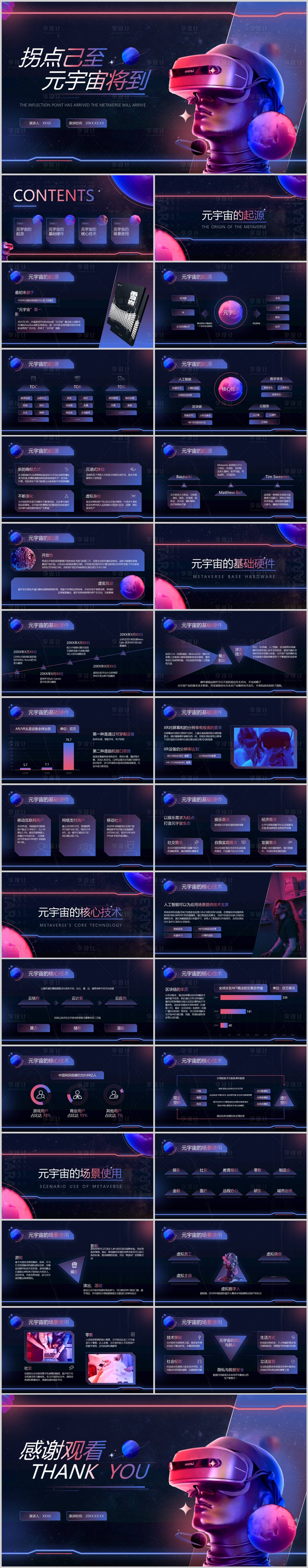 源文件下載【享設計】搜索編號：97000028213613235【紅藍色科技風格元宇宙介紹ppt】