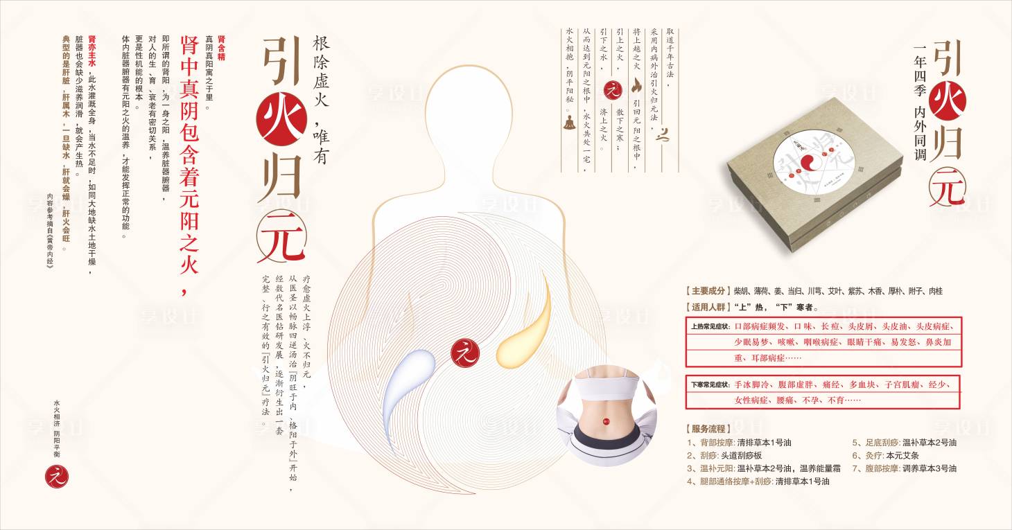 源文件下載【享設(shè)計】搜索編號：94350028214906467【太極中醫(yī)宣傳海報展板】