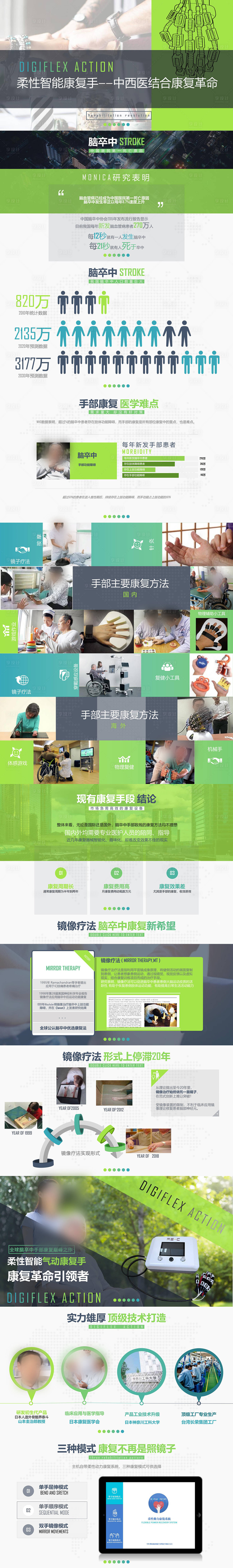 源文件下載【享設計】搜索編號：58450028576701997【DA智能氣動柔性康復手PPT】