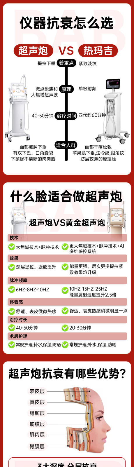 源文件下载【医美卡项 】编号：92150028253204252