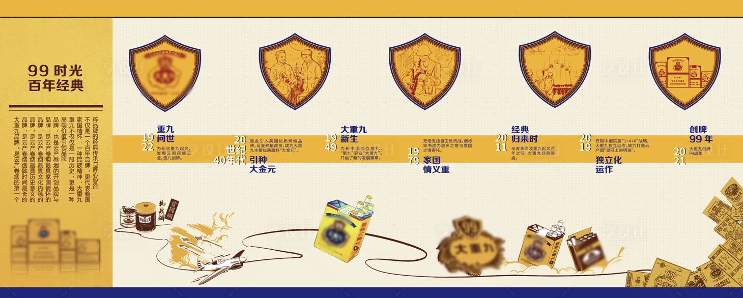 源文件下載【享設計】搜索編號：57900028279721817【品牌100周年歷史文化墻】