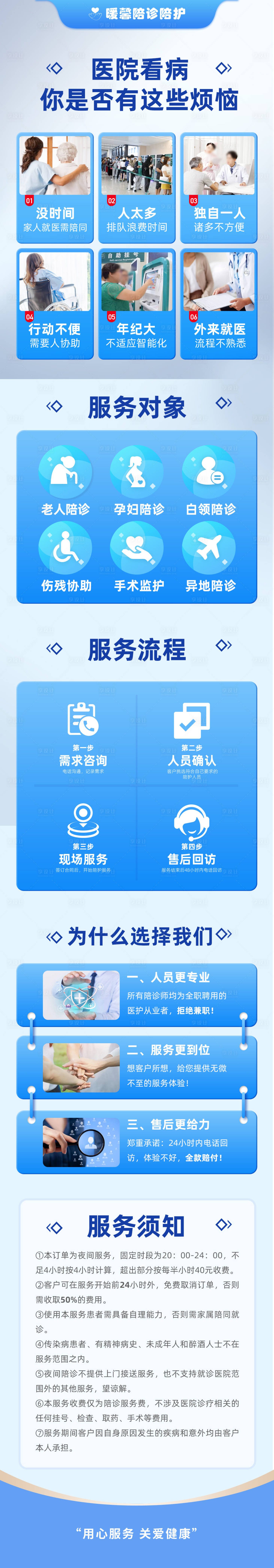 源文件下载【享设计】搜索编号：85490028252837203【医疗康养陪护服务内容长图海报】
