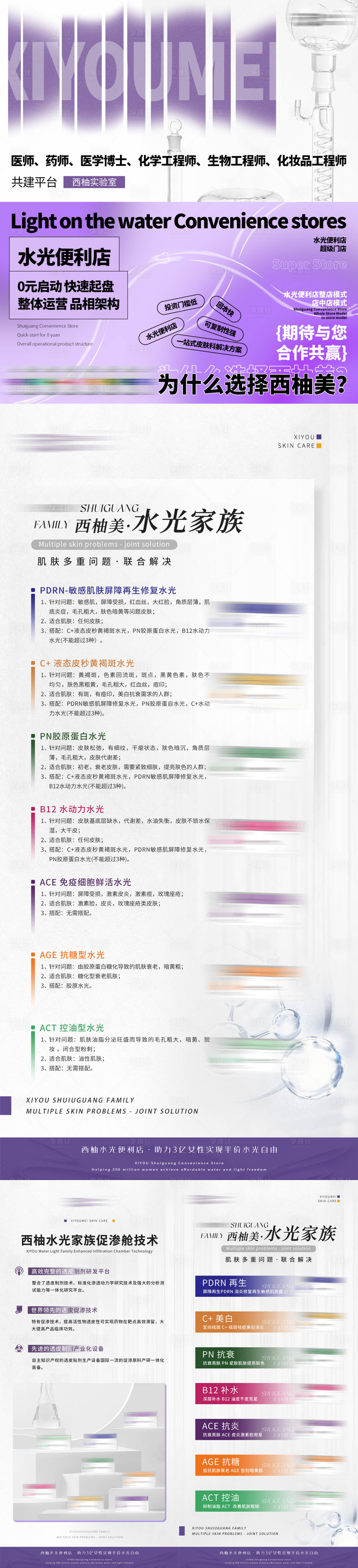 源文件下載【享設計】搜索編號：14510028382894205【紫色系醫(yī)美水光便利店品牌海報】