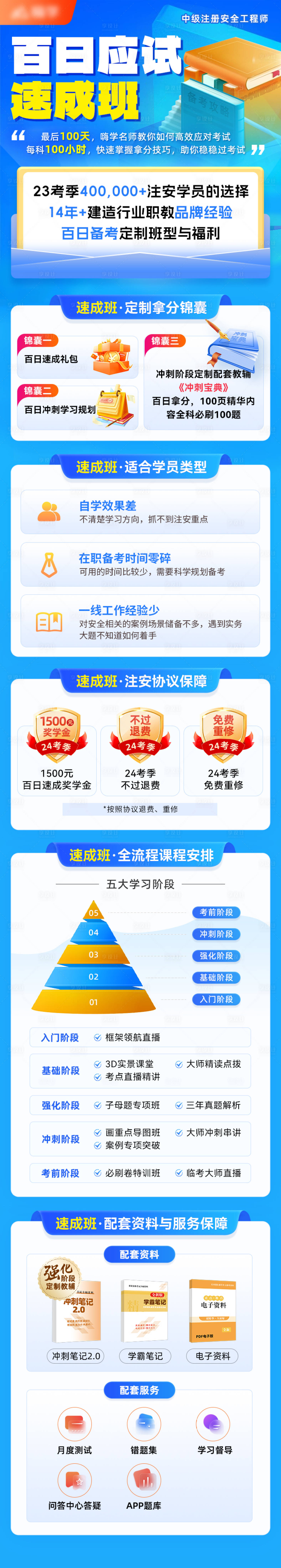 源文件下载【享设计】搜索编号：47320028214002234【考试速成班培训电商详情页】