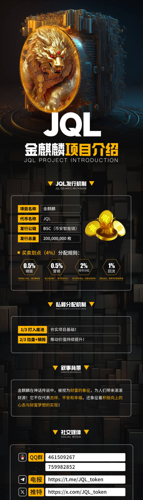 源文件下载【项目介绍长图海报】编号：82970028424338913