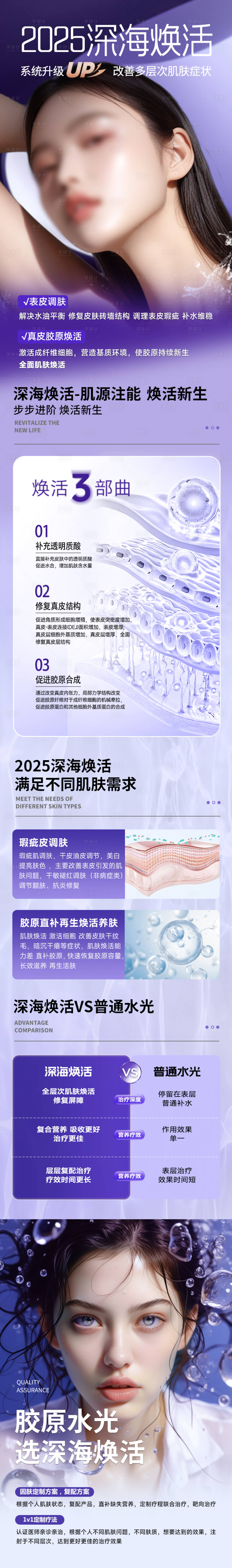 源文件下载【享设计】搜索编号：52890028581097619【补水详情页】
