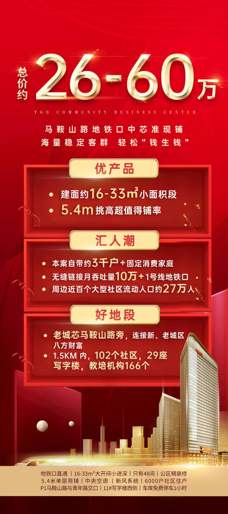 源文件下载【地产卖点价值点展架易拉宝】编号：33450028483355122