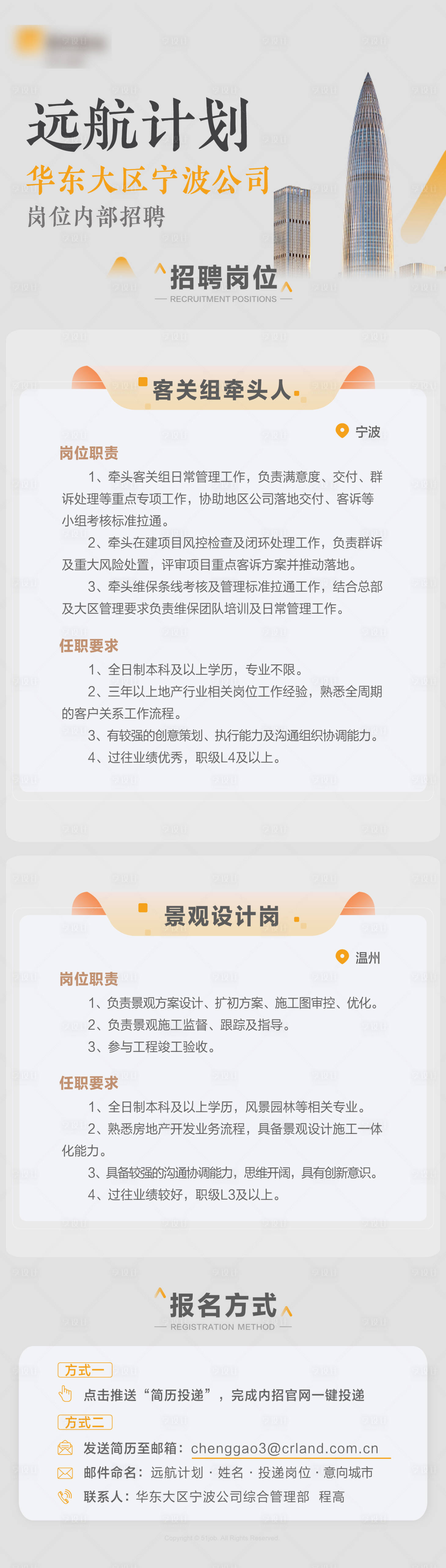 源文件下載【享設計】搜索編號：34560028300042050【崗位招聘】
