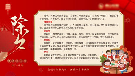 源文件下载【除夕民俗海报】编号：11730028544806631