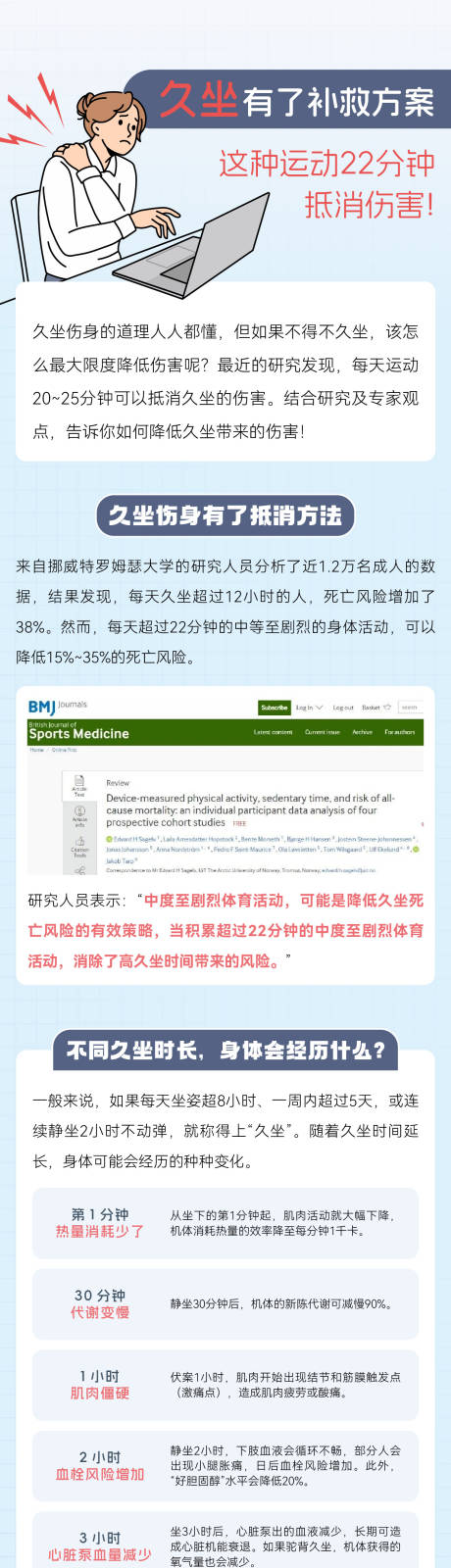 久坐的危害科普长图海报