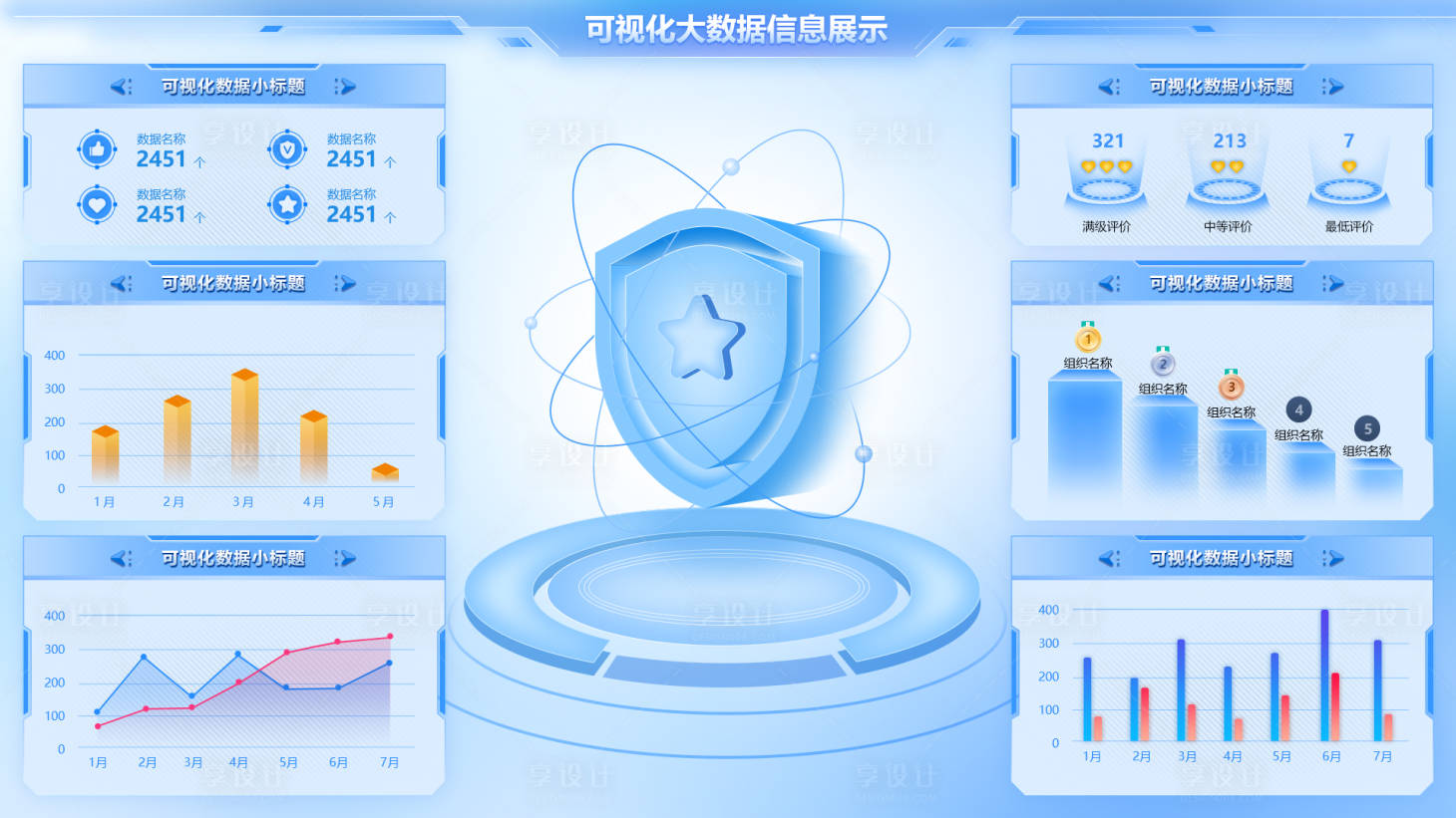 源文件下载【享设计】搜索编号：78230028542792851【浅色数据可视化大屏】