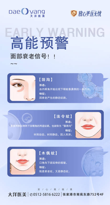 源文件下载【医美科普海报】编号：89330028509818874