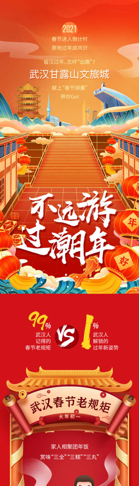 武汉过年新姿势年俗插画长图海报