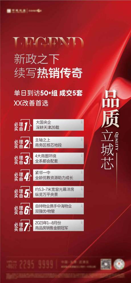 房地产政策热销海报