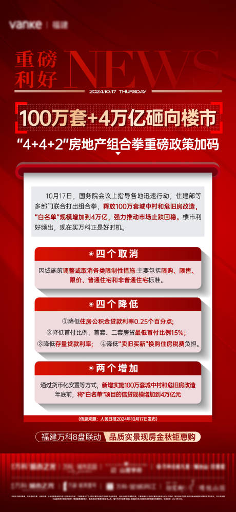 利好政策单图