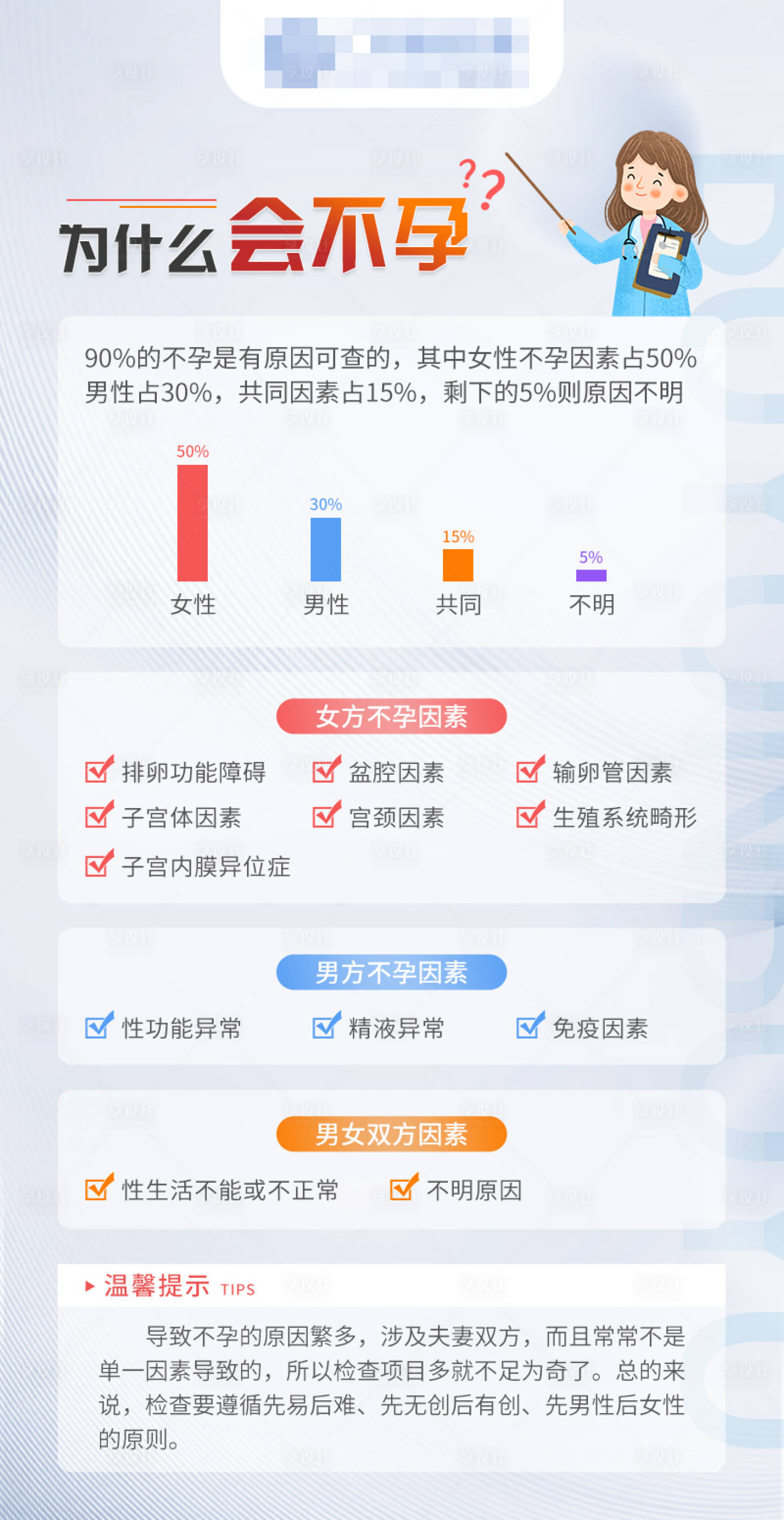 源文件下载【为什么会不孕知识科普海报】编号：30740028322423564