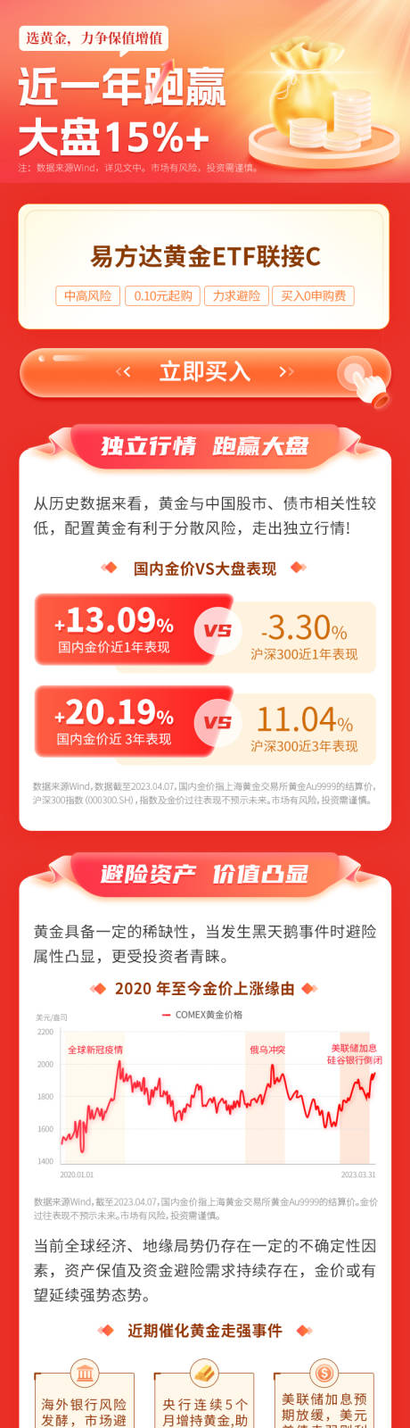 产品长图详情页