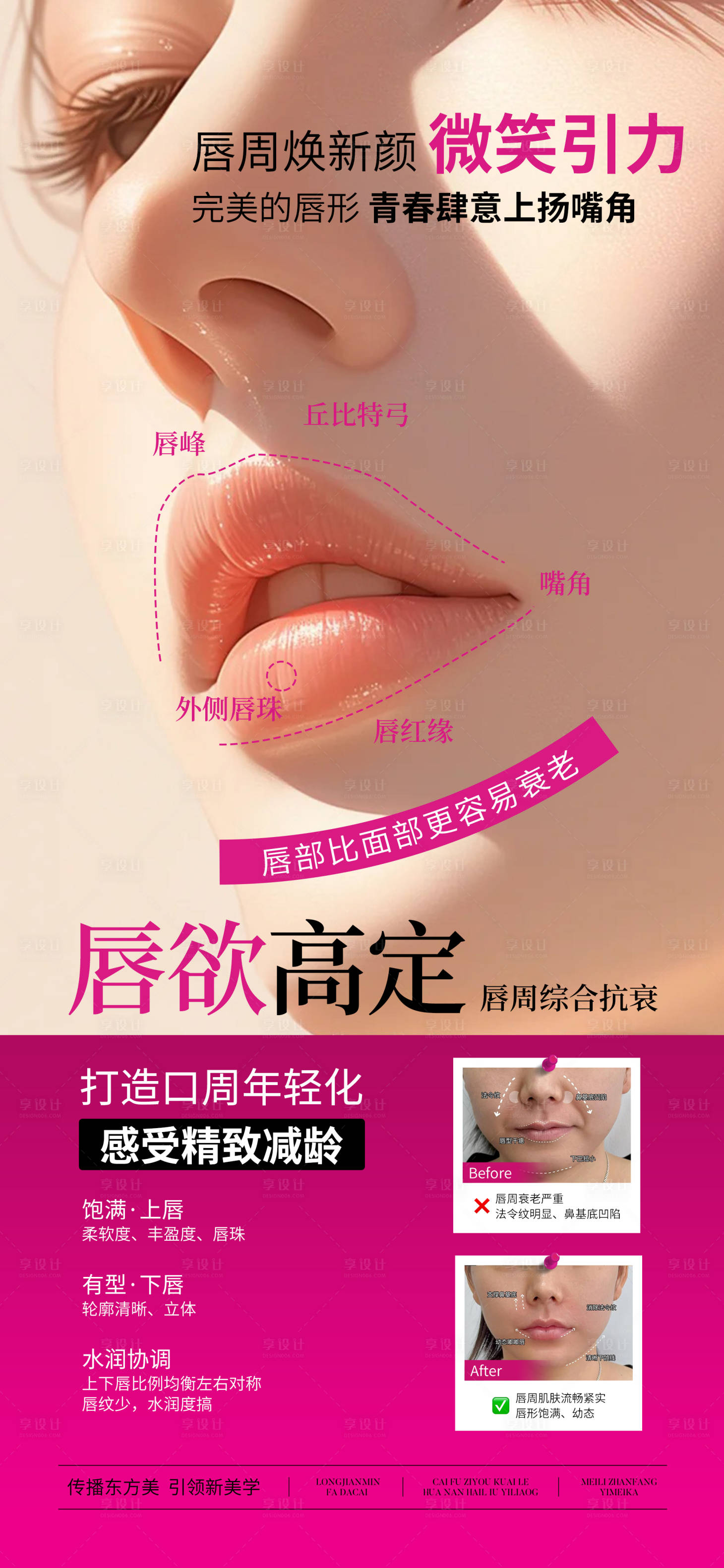 源文件下載【享設(shè)計】搜索編號：34860028259522992【醫(yī)美唇周高定海報】