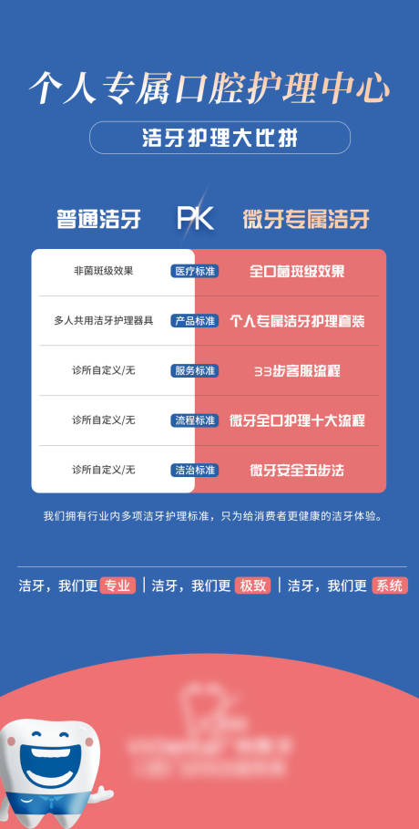 源文件下载【口腔洁牙对比海报】编号：40050028363299955
