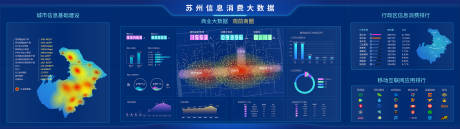 源文件下载【通信能力大屏UI设计】编号：67000028321351758