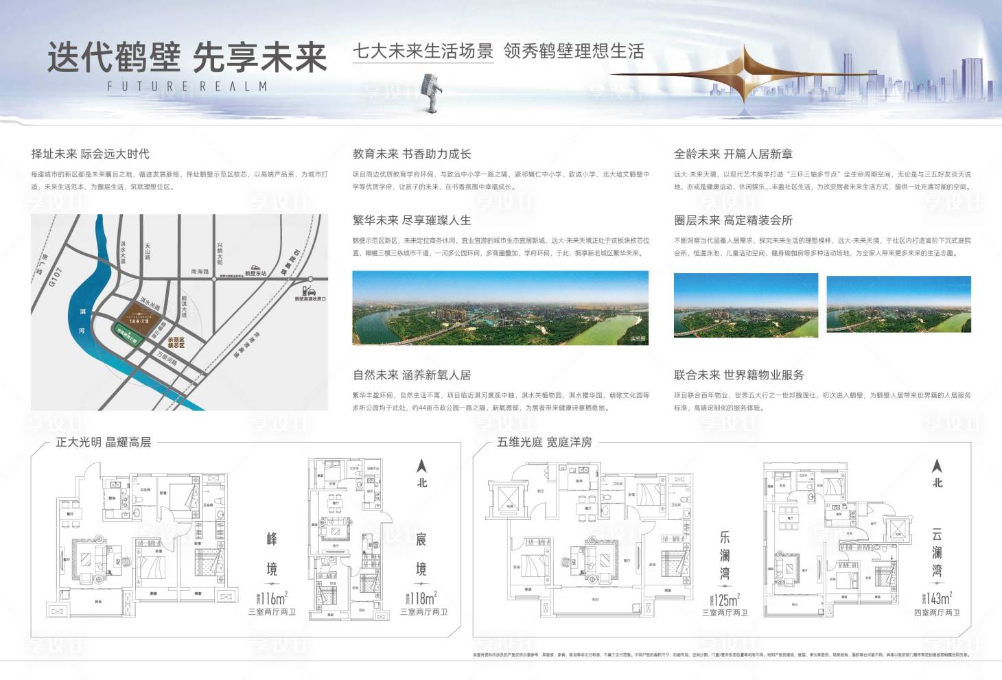 源文件下载【房地产价值点配套广告展板】编号：97150028186628089