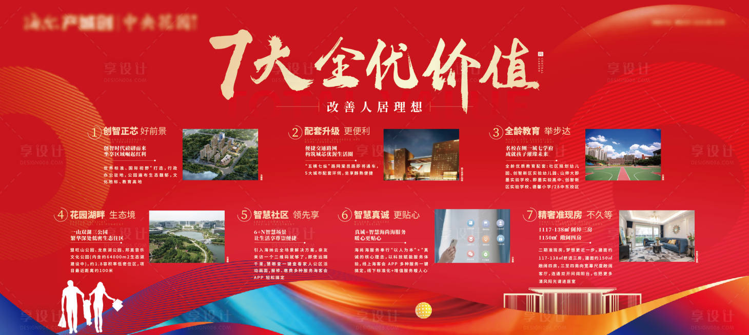 源文件下載【享設計】搜索編號：19080028387525238【地產7大價值展板】