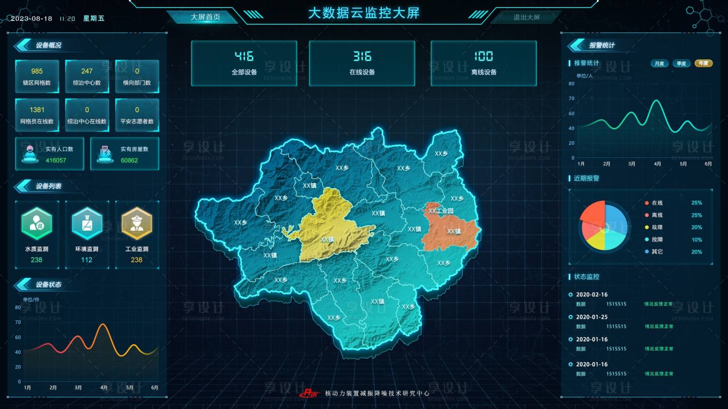 源文件下载【享设计】搜索编号：13450028310236824【可视化大数据界面】