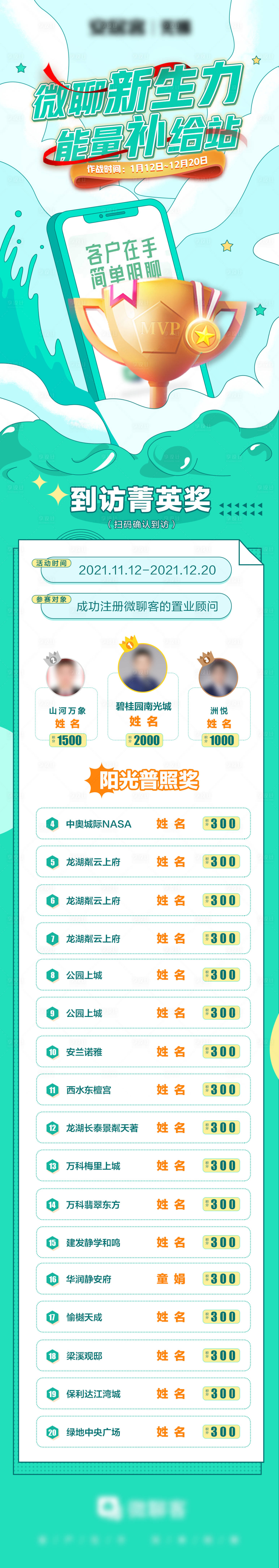 源文件下载【享设计】搜索编号：53340028401742814【新生力补给站长图海报】