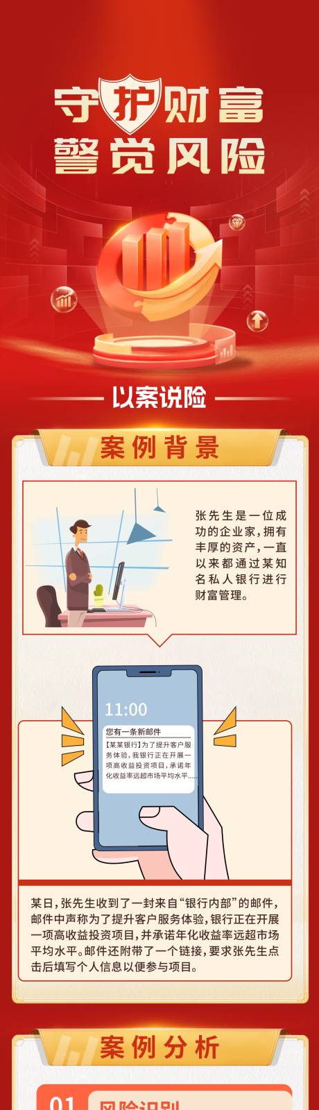反诈海报长图