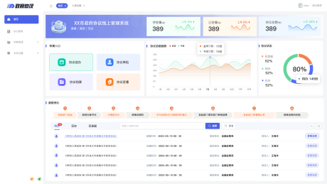 后台管理系统首页ui设计