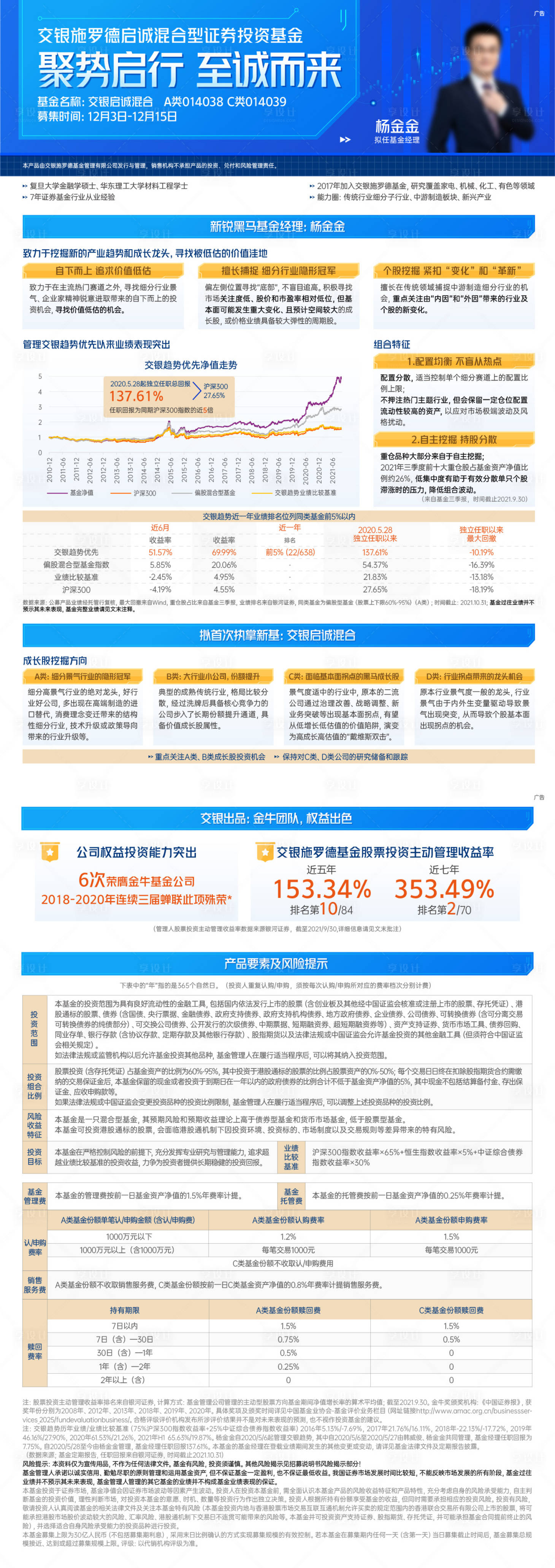 源文件下载【享设计】搜索编号：49510028576401623【蓝色炫光 基金经理单页 业绩海报 人】