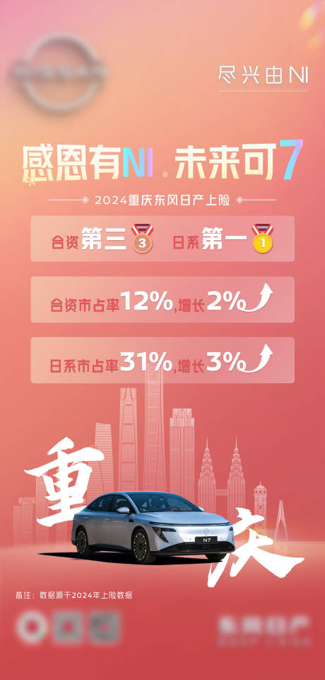 源文件下载【汽车科技喜报海报】编号：98990028552027857
