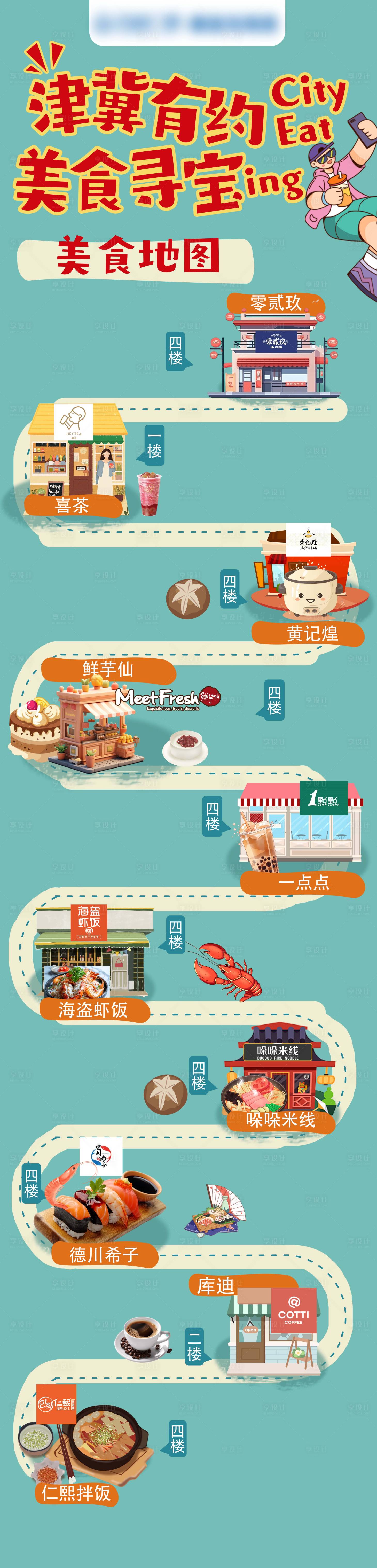 源文件下載【享設(shè)計】搜索編號：84080028569955852【美食地圖】