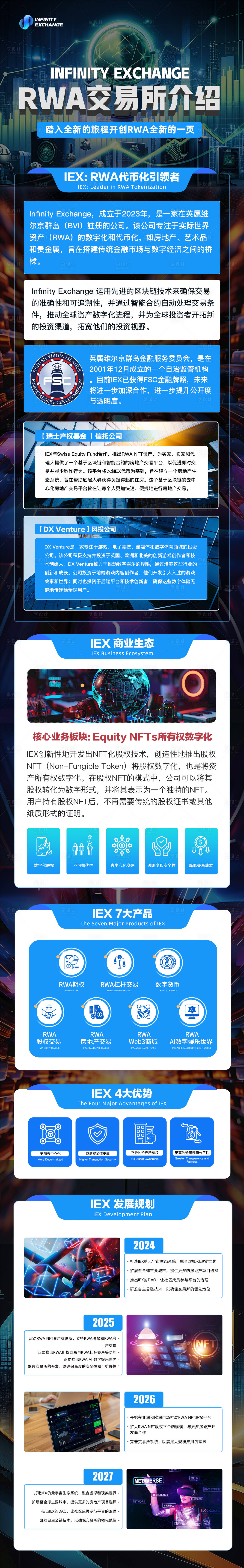 源文件下载【享设计】搜索编号：14180028424596829【交易所介绍详情页】