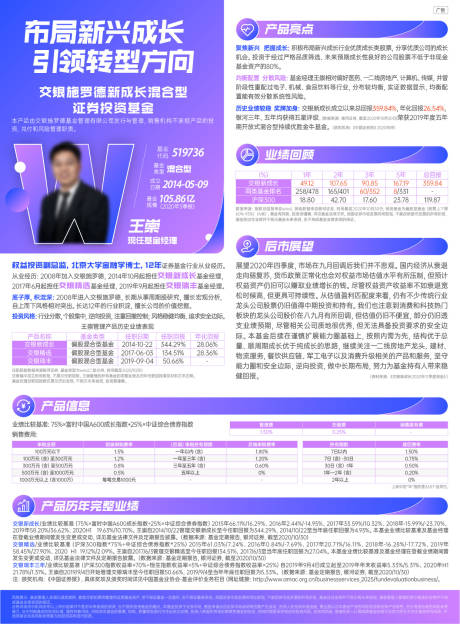 源文件下載【享設計】搜索編號：43240028570844570【人物海報 】