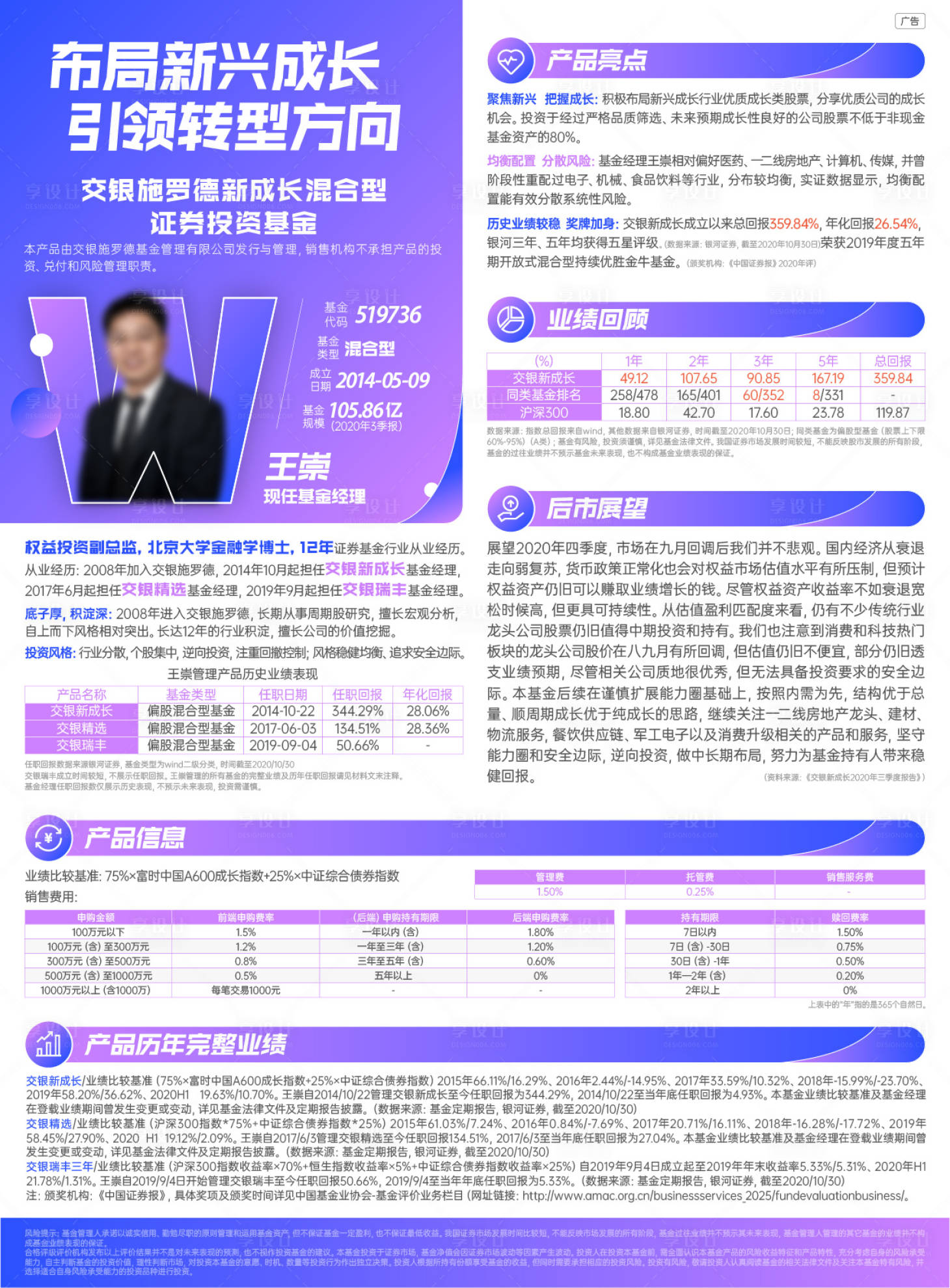 源文件下載【享設計】搜索編號：43240028570844570【人物海報 】