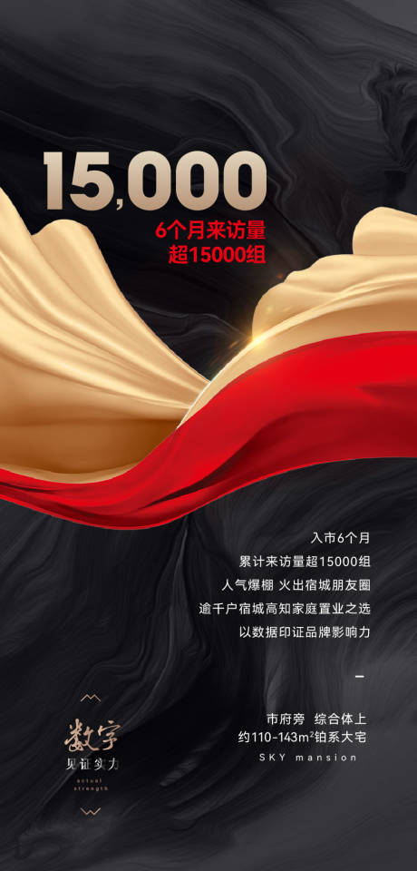 源文件下载【地产热销海报】编号：67020028393135698