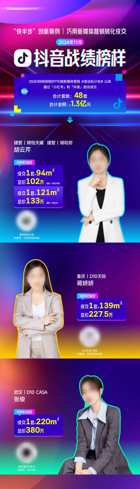源文件下載【抖音銷冠人物戰績榜長圖】編號：92650028503499470