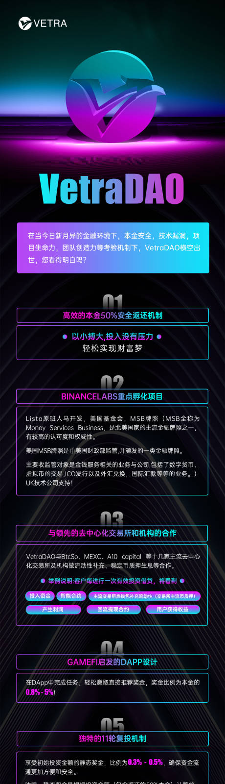 源文件下載【項目介紹長圖海報】編號：10360028424396892