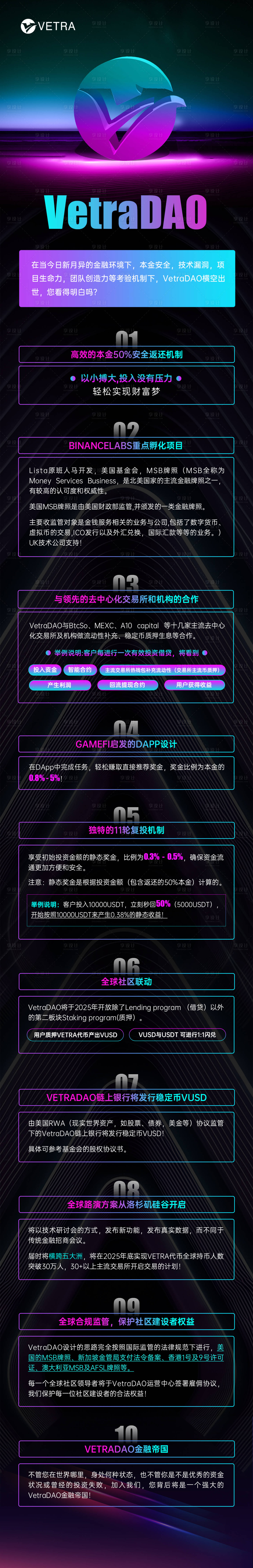 源文件下载【项目介绍长图海报】编号：10360028424396892